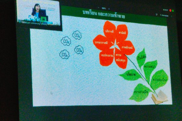 LINE_ALBUM_ห้องสมุดสีเขียว_241202_3